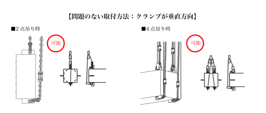 マイティシャックルエース］（無線操作式自動玉外し機） 使用時における追加禁止事項 | お知らせ | アールアイ株式会社